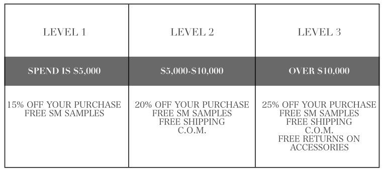 Willow Bloom TRADE BENEFITS Willow Bloom TRADE BENEFITS