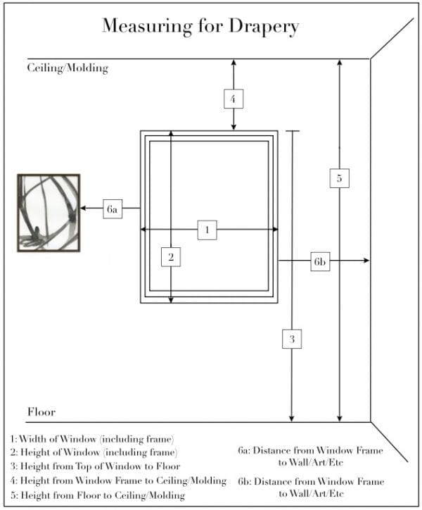 Measuring Help - WillowBloomHome