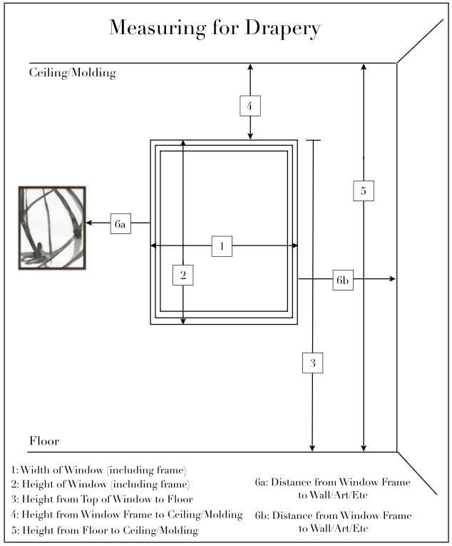 Willow Bloom Home Measuring for Drapery
